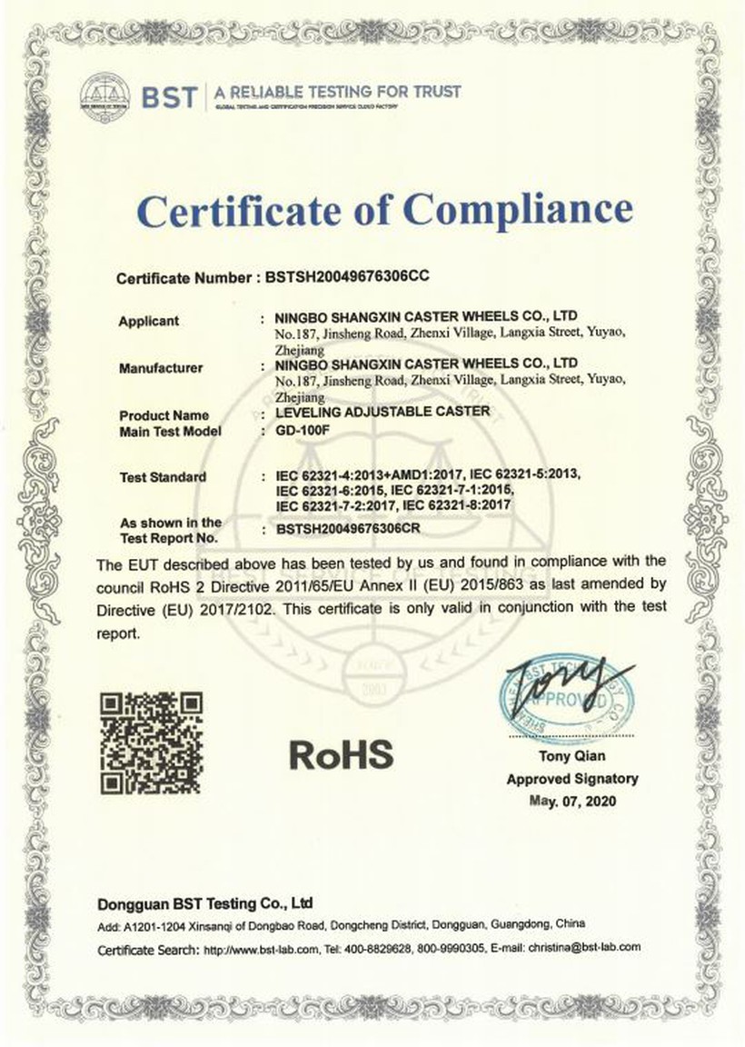 ROHS TESTING REPORT ROHS TESTING REPORT